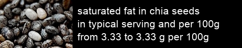 saturated fat in chia seeds information and values per serving and 100g